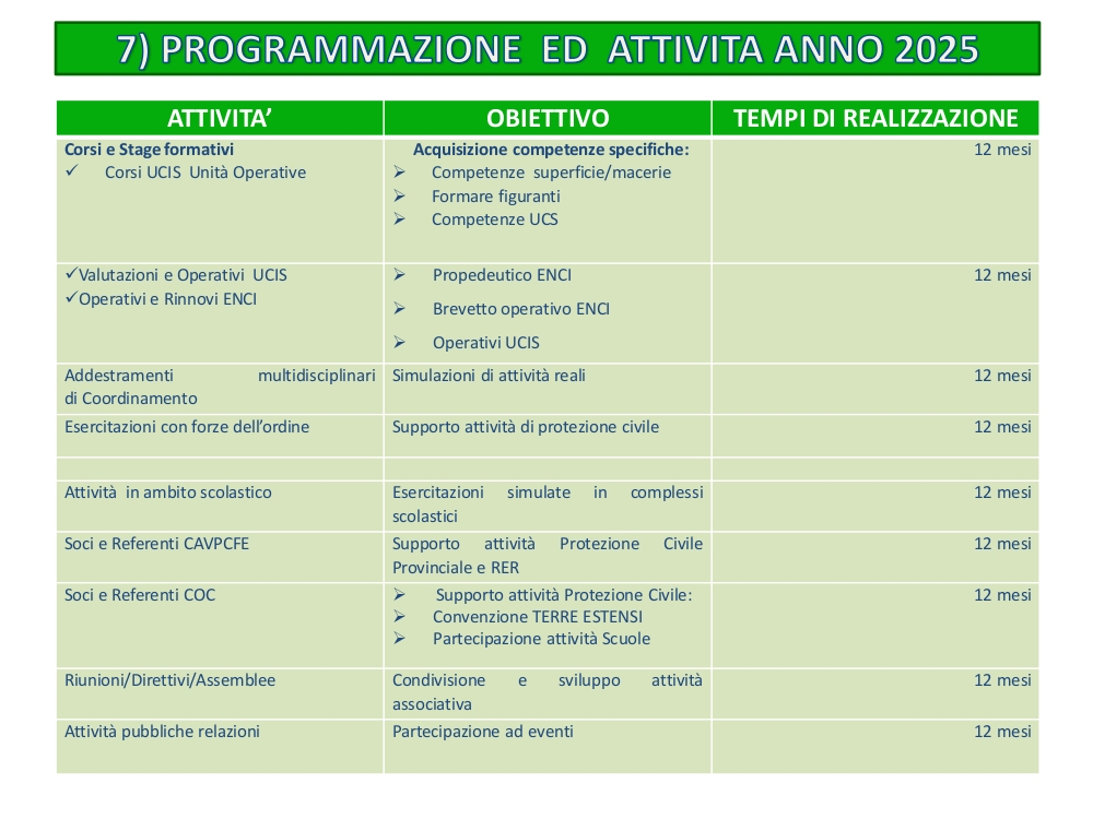 Bilancio-Sociale-2024-21
